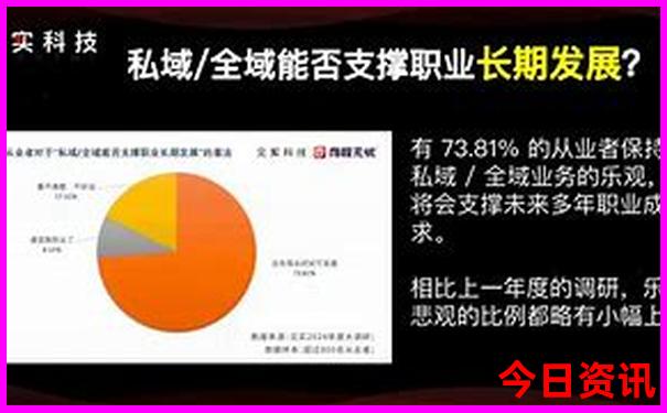 内蒙赤峰自驾游最佳路线