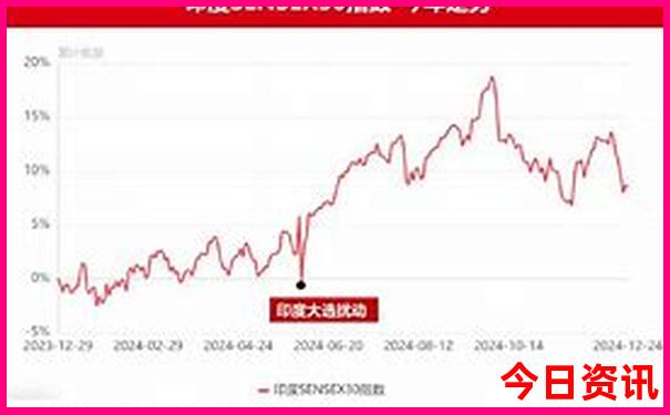 2024澳门特马今晚