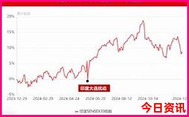 北京晚上可以玩的景点