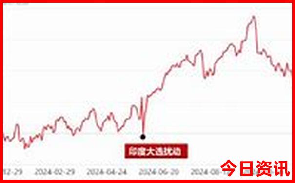 湖北值得去的景点有哪些